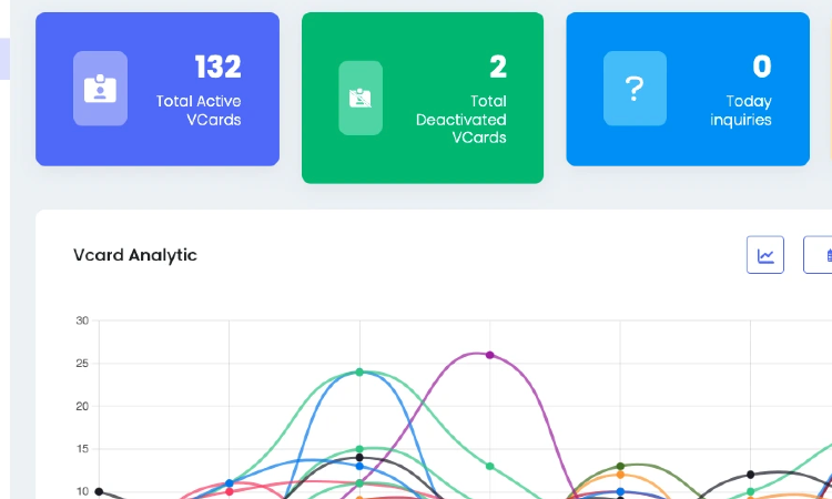 Share your vCard Link